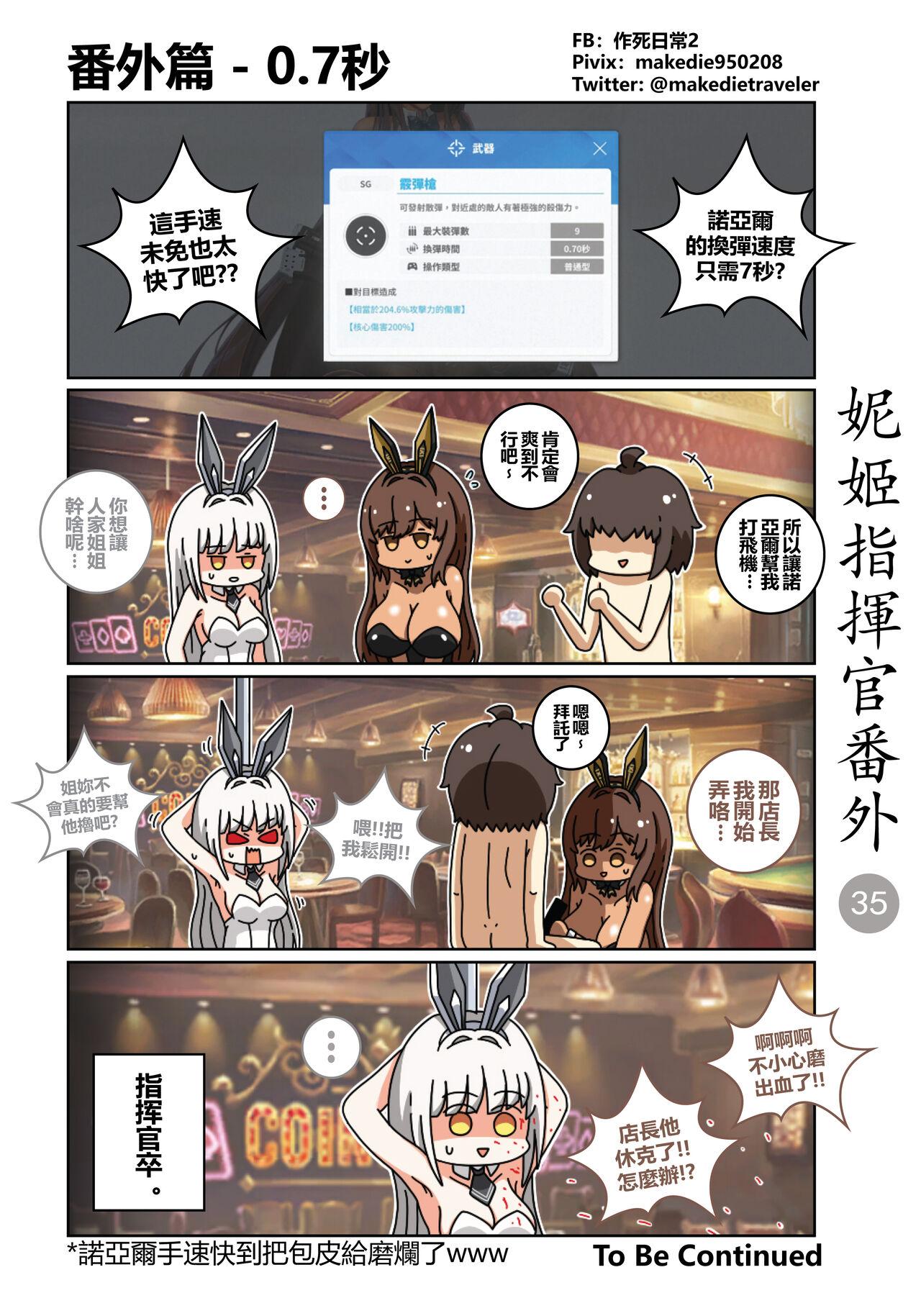 作死日常 妮姬指挥官日常 胜利の女神NIKKE 中国语 进行中-第1章-图片41