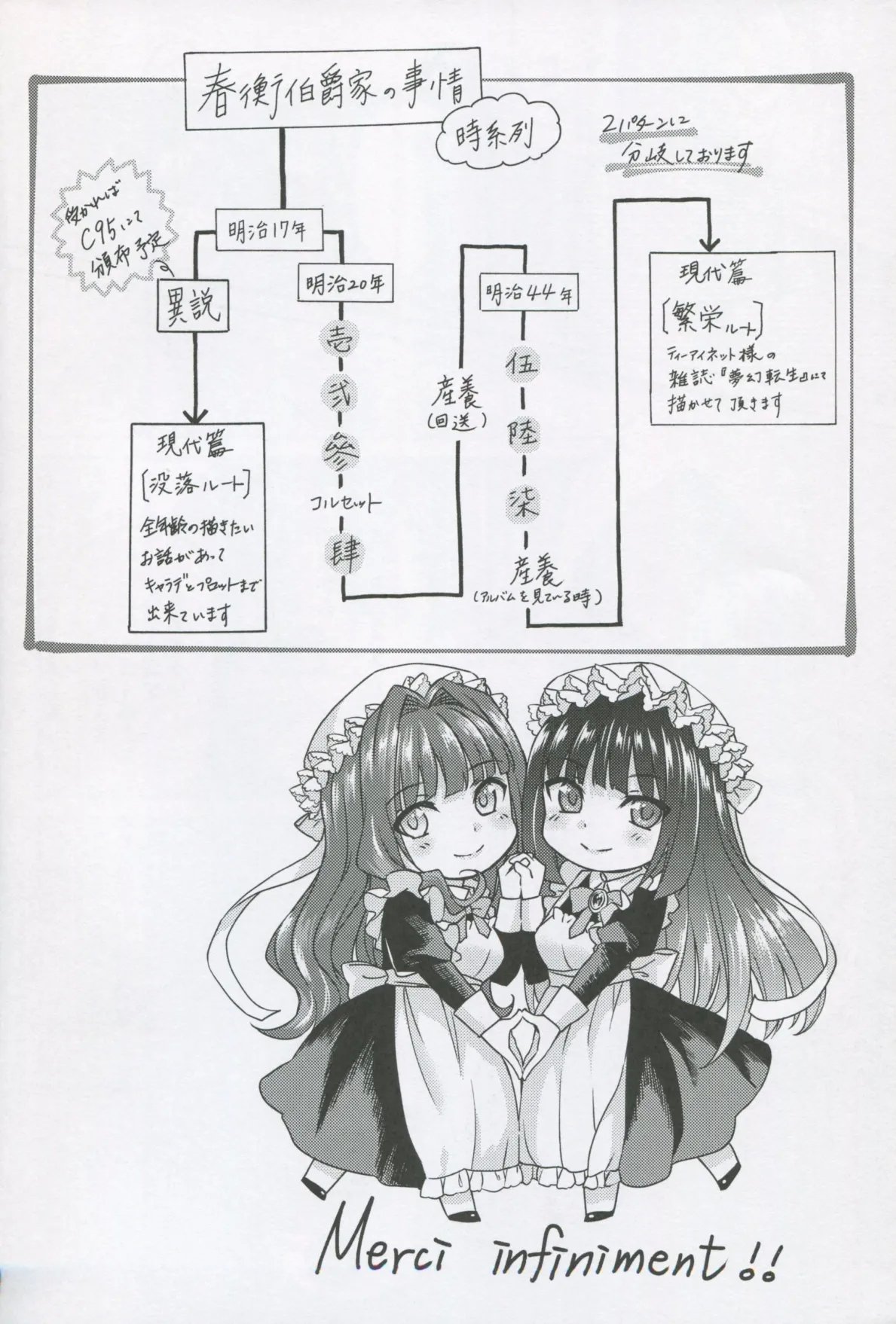 C95 吉野 菊月太朗 春衡伯爵家の事情 柒 ～明治后期篇 下～ 中国翻訳-第1章-图片42
