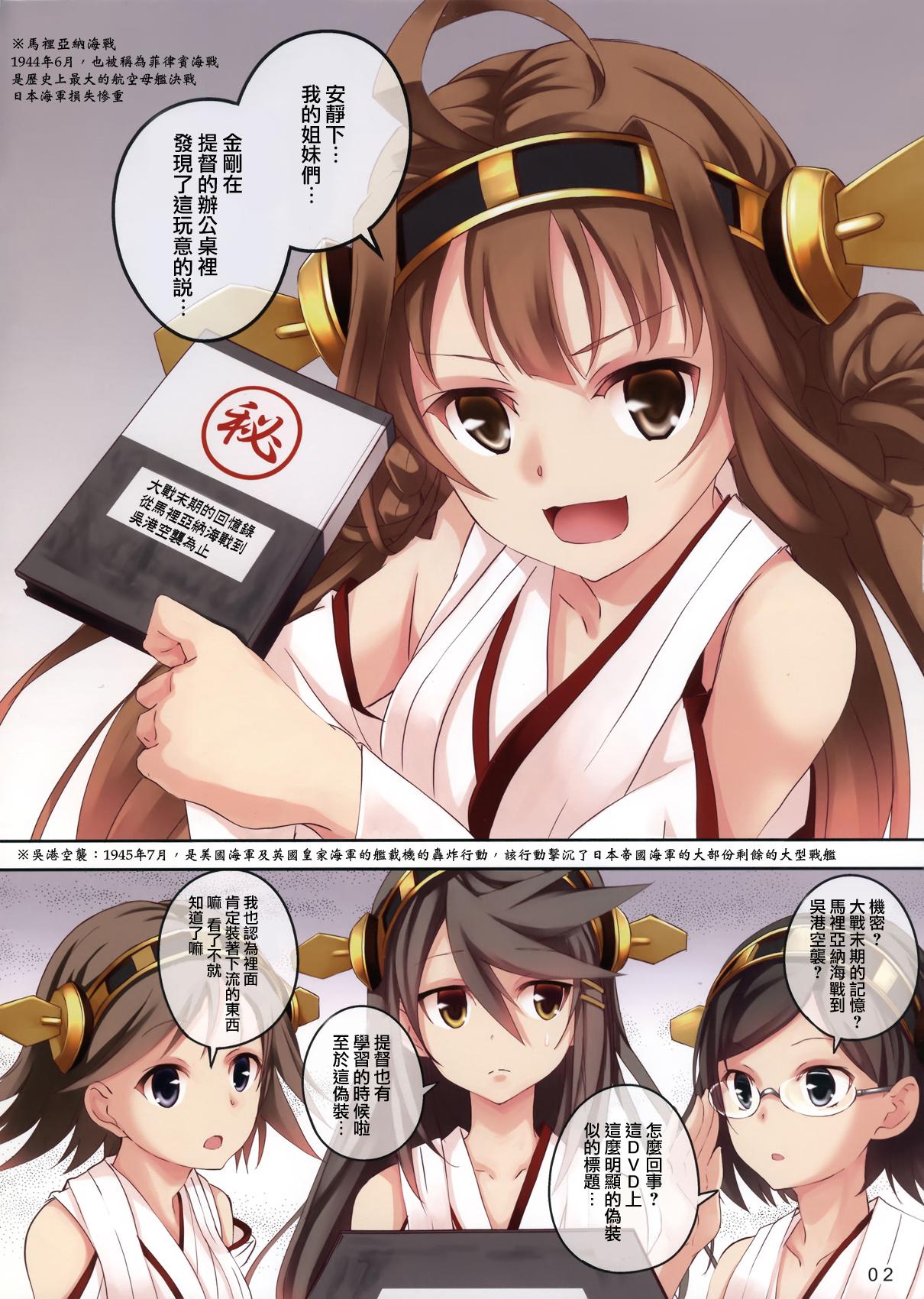 サンクリ61 セブンデイズホリディ 筿川あるみ、古我望 HARUNA BLITZ TACTICS 舰队これくしょん 舰これ 中国翻訳-第1章-图片3