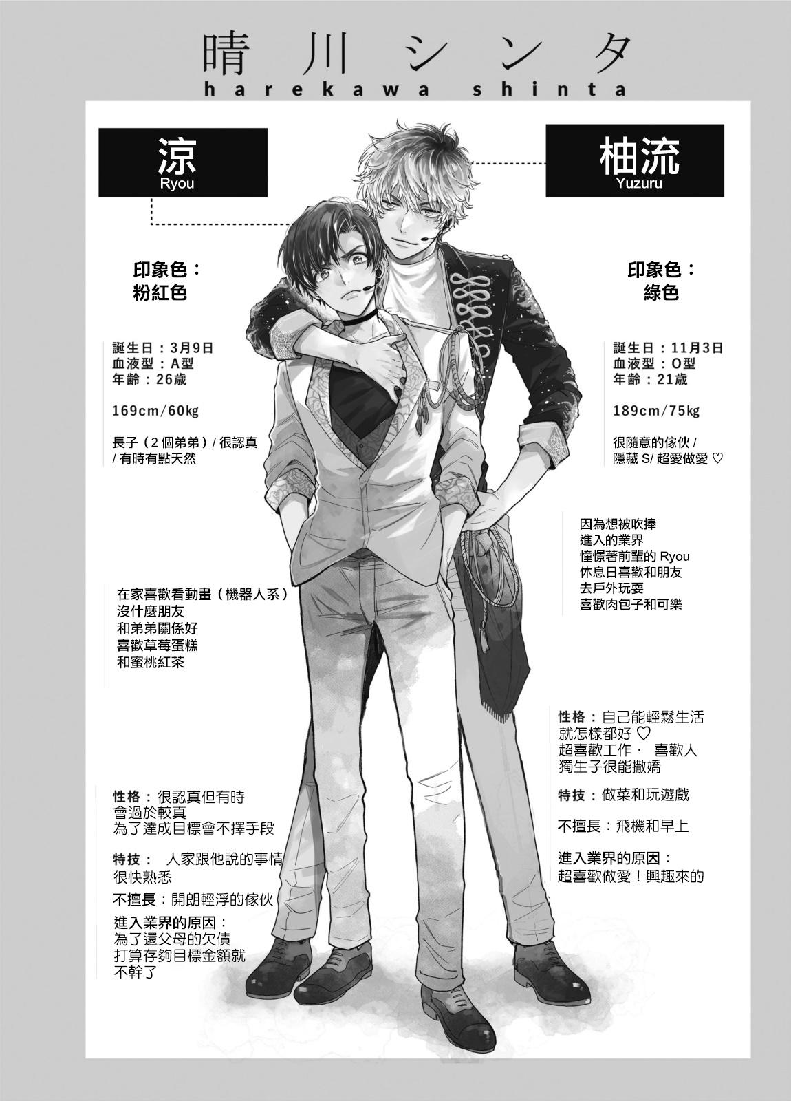 あまらんす よろず BOY×BOY IDOL COLLECTION! 中国翻訳 DL版 进行中-第1章-图片48