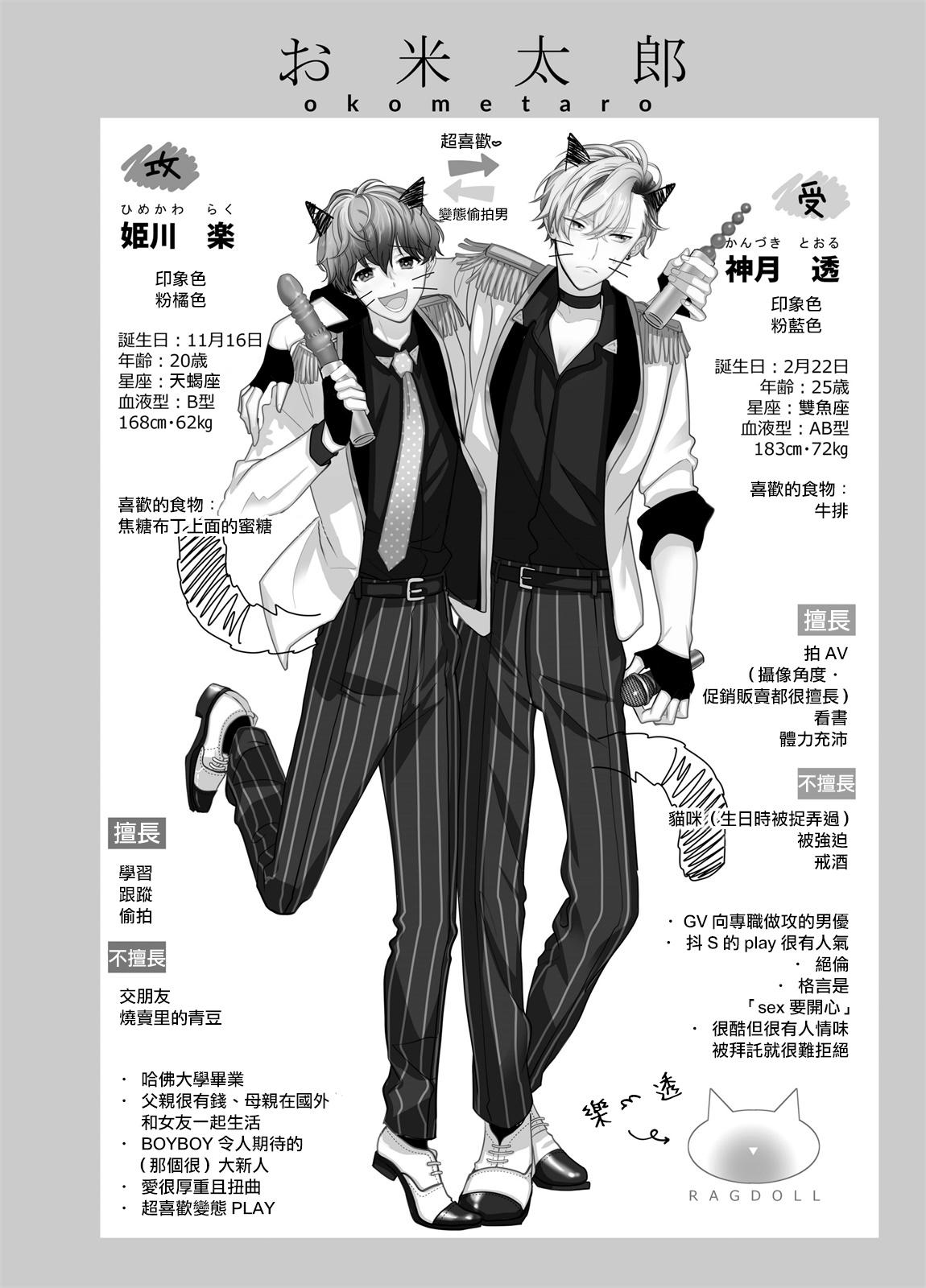 あまらんす よろず BOY×BOY IDOL COLLECTION! 中国翻訳 DL版 进行中-第1章-图片50