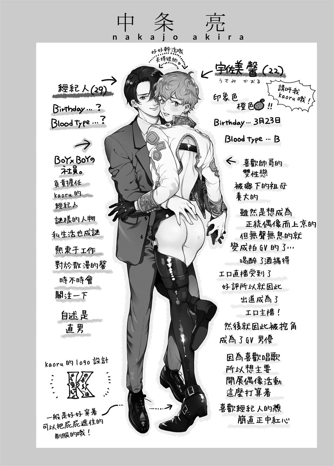 あまらんす よろず BOY×BOY IDOL COLLECTION! 中国翻訳 DL版 进行中-第1章-图片52