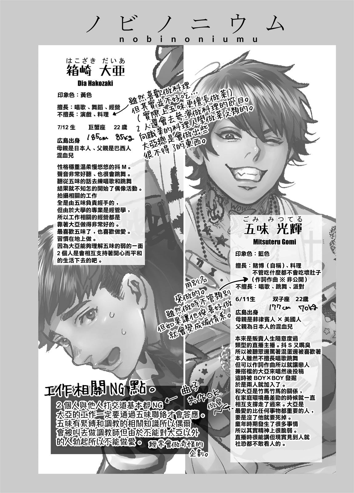あまらんす よろず BOY×BOY IDOL COLLECTION! 中国翻訳 DL版 进行中-第1章-图片54