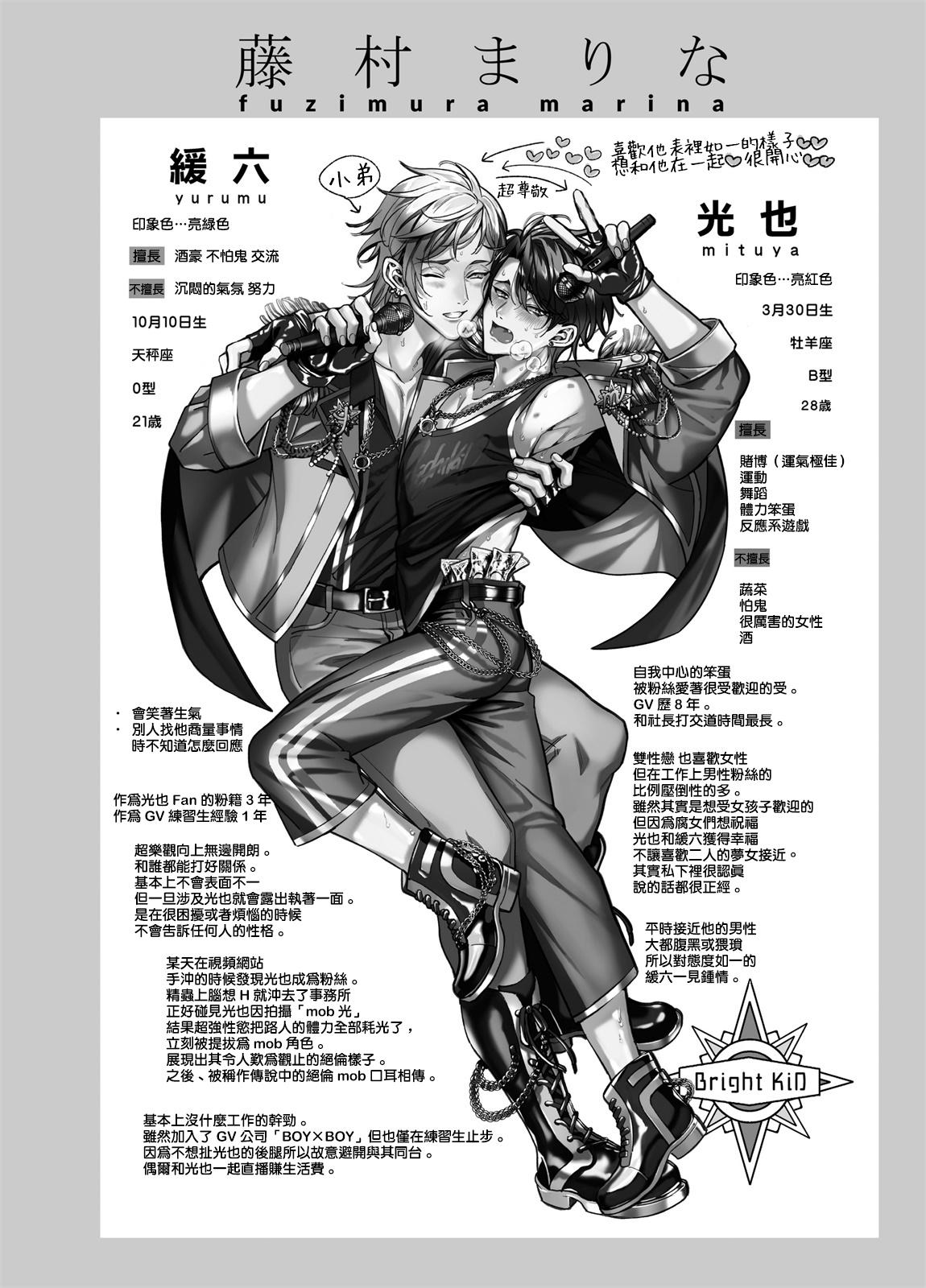 あまらんす よろず BOY×BOY IDOL COLLECTION! 中国翻訳 DL版 进行中-第1章-图片56