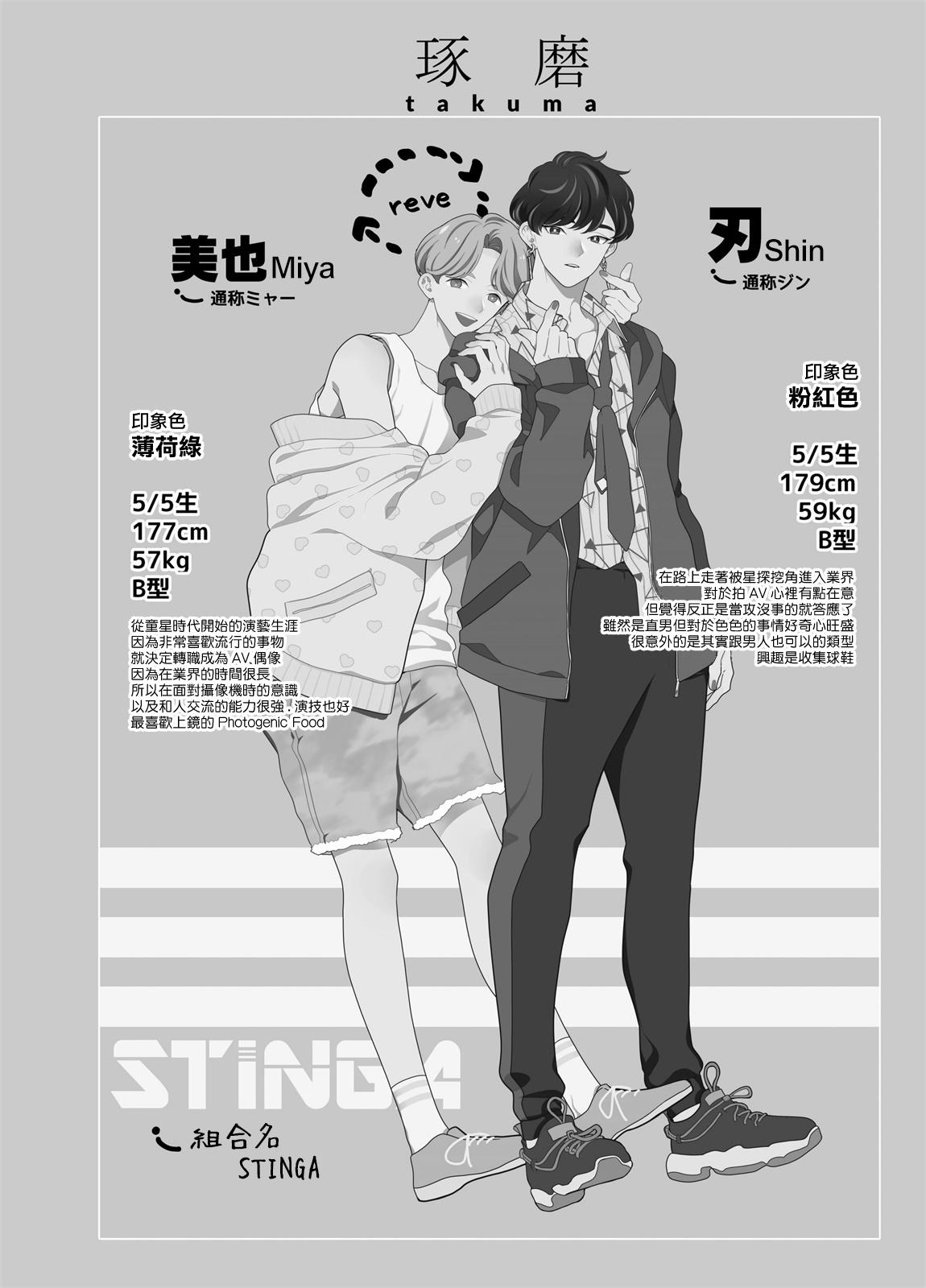あまらんす よろず BOY×BOY IDOL COLLECTION! 中国翻訳 DL版 进行中-第1章-图片60