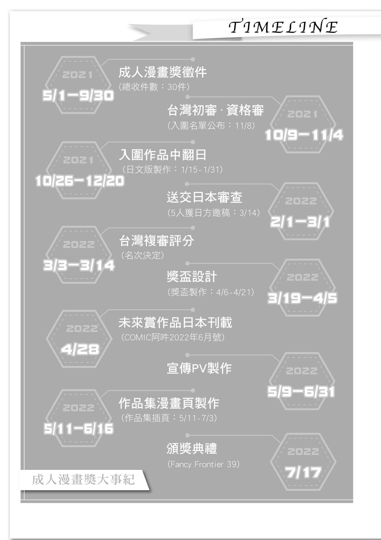 未来A书目录-第1章-图片10