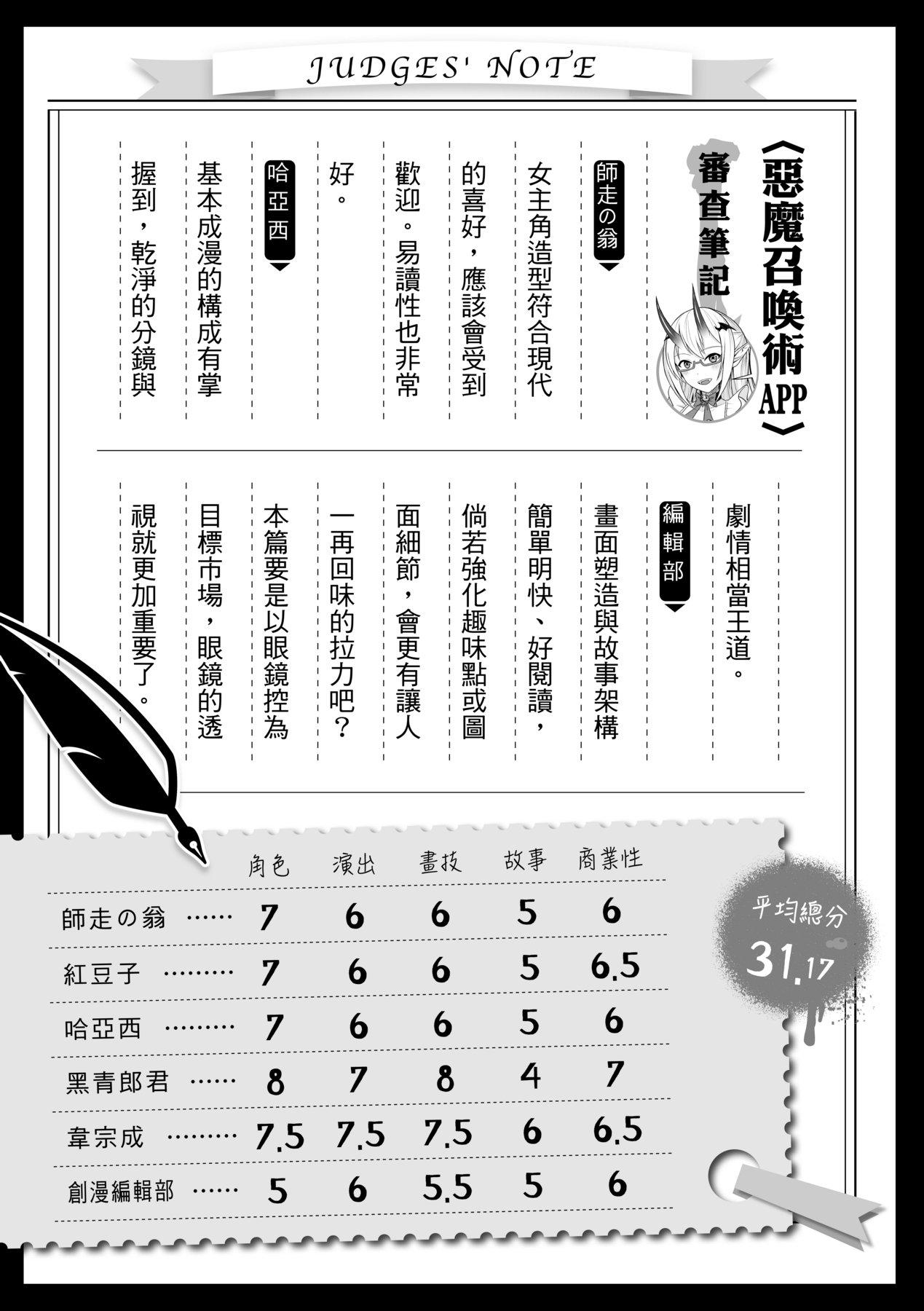 未来A书目录-第1章-图片284